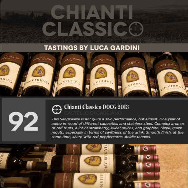 The Winekillers notes... - 2