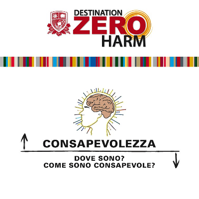 SICUREZZA SUL LAVORO - 2